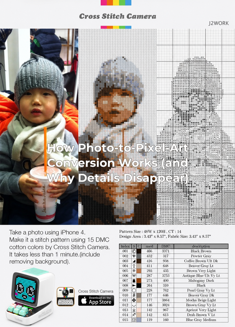 The supplied source image with an accurate product addition and complete centered article title.