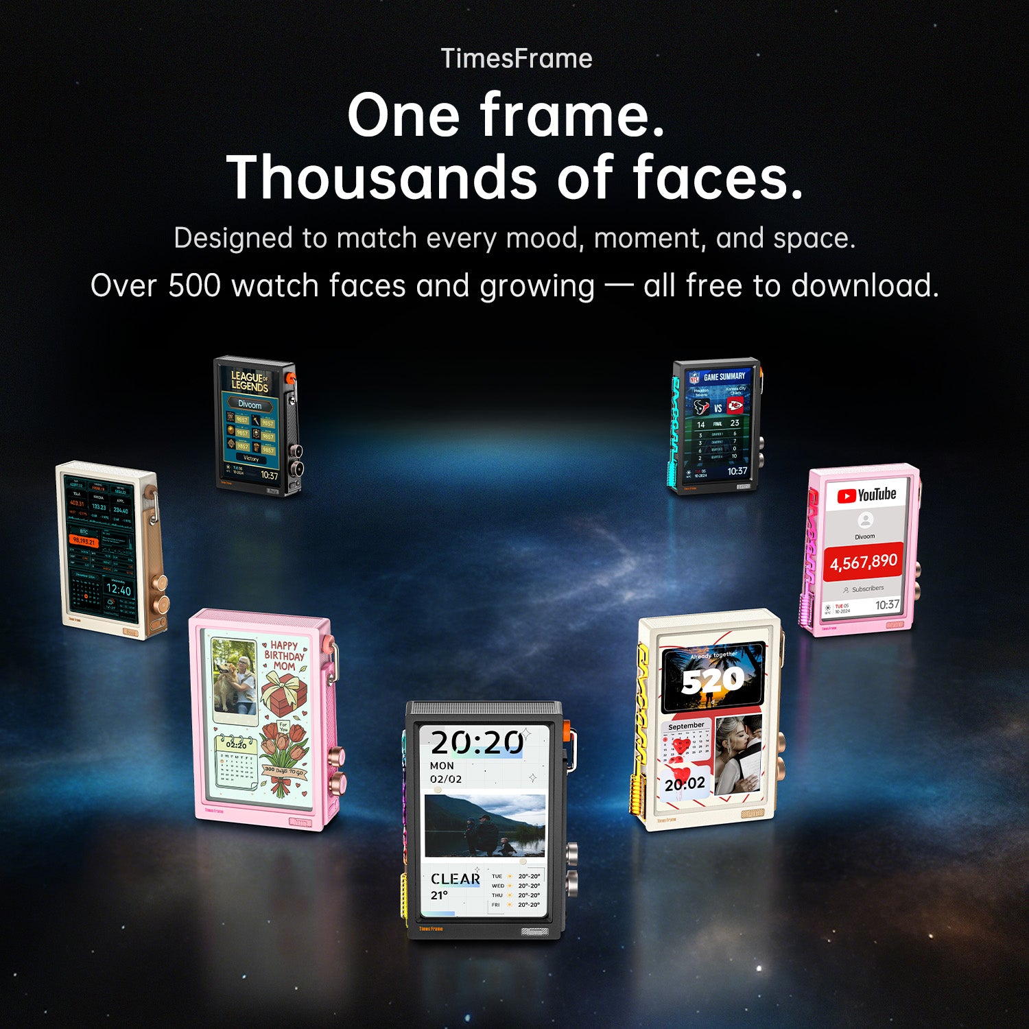 Customize Times Frame through the app.