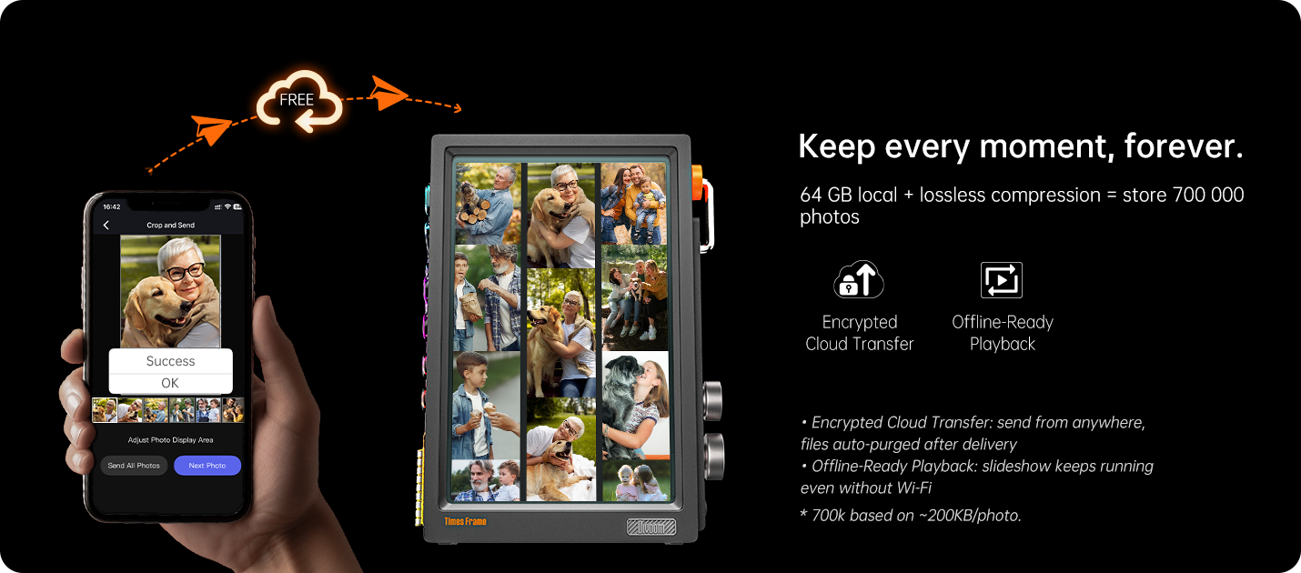 Divoom Times Frame | Smart Digital Display 3