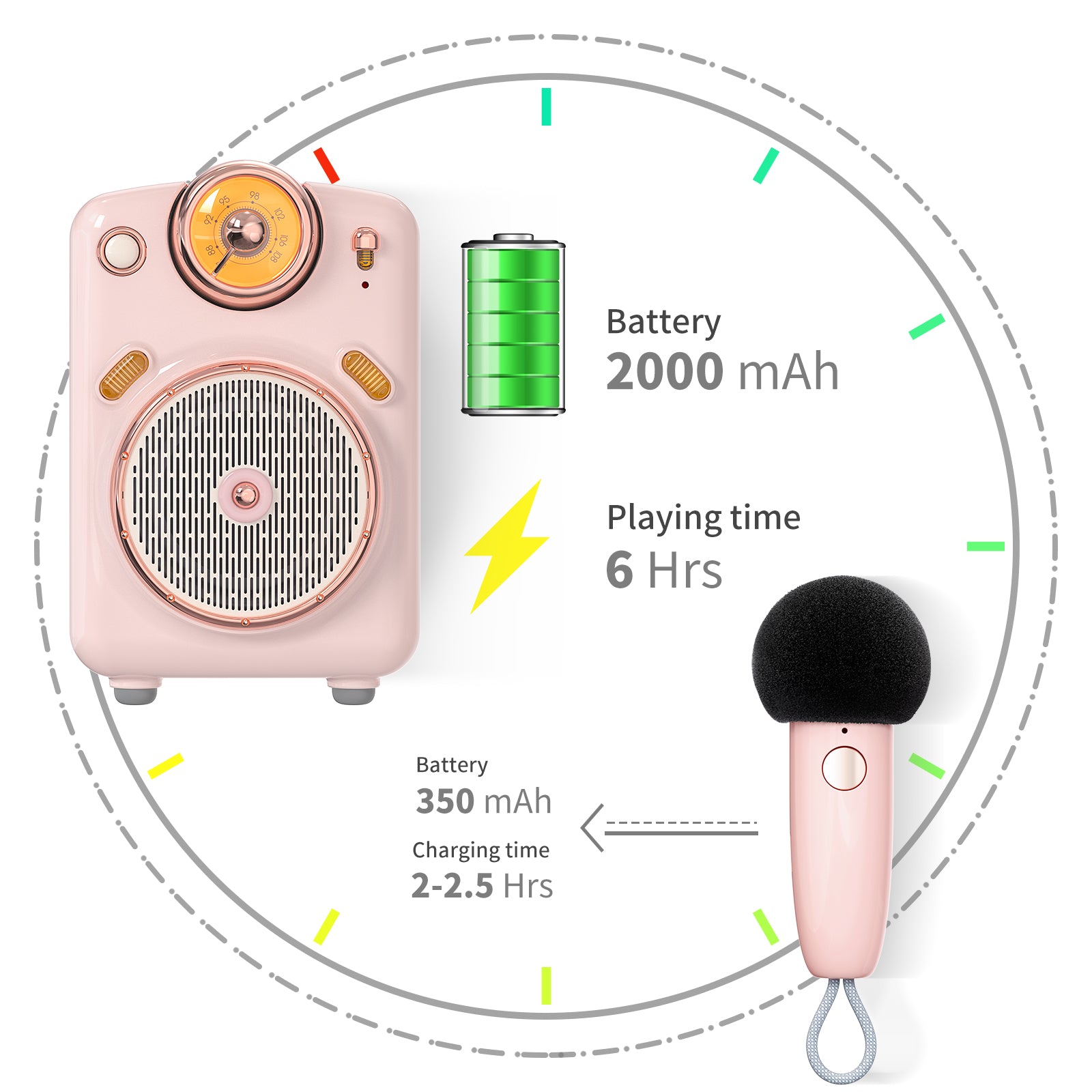 Divoom Fairy-OK Retro Mini Karaoke Speaker